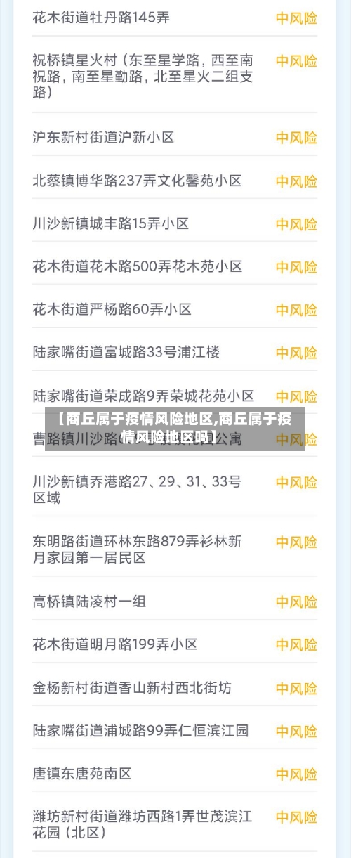 【商丘属于疫情风险地区,商丘属于疫情风险地区吗】