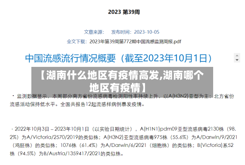 【湖南什么地区有疫情高发,湖南哪个地区有疫情】-第2张图片