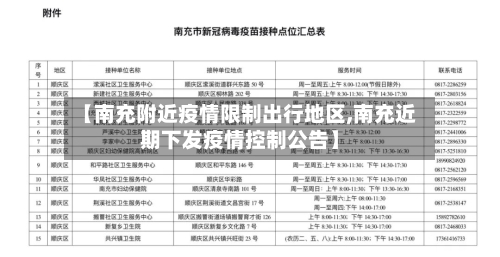 【南充附近疫情限制出行地区,南充近期下发疫情控制公告】