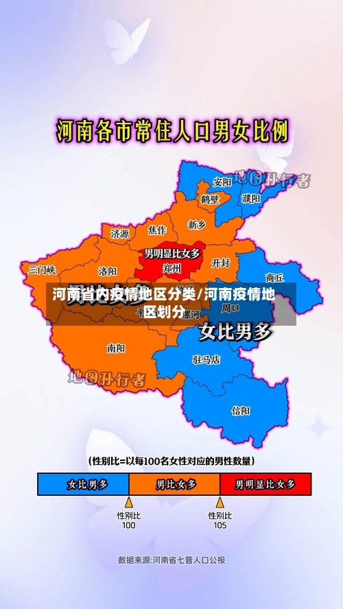 河南省内疫情地区分类/河南疫情地区划分-第2张图片