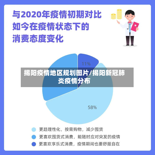 揭阳疫情地区规划图片/揭阳新冠肺炎疫情分布