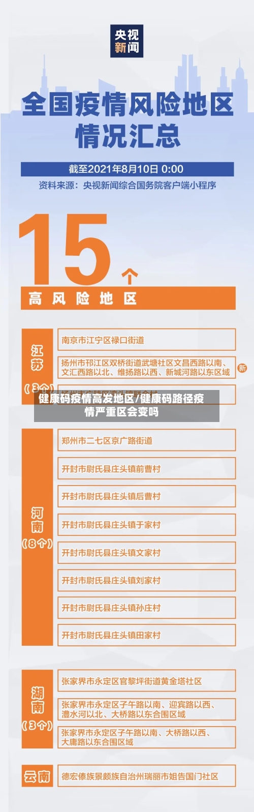 健康码疫情高发地区/健康码路径疫情严重区会变吗-第3张图片