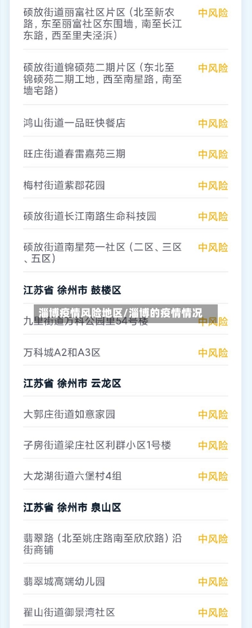 淄博疫情风险地区/淄博的疫情情况