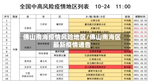 佛山南海疫情风险地区/佛山南海区最新疫情通告