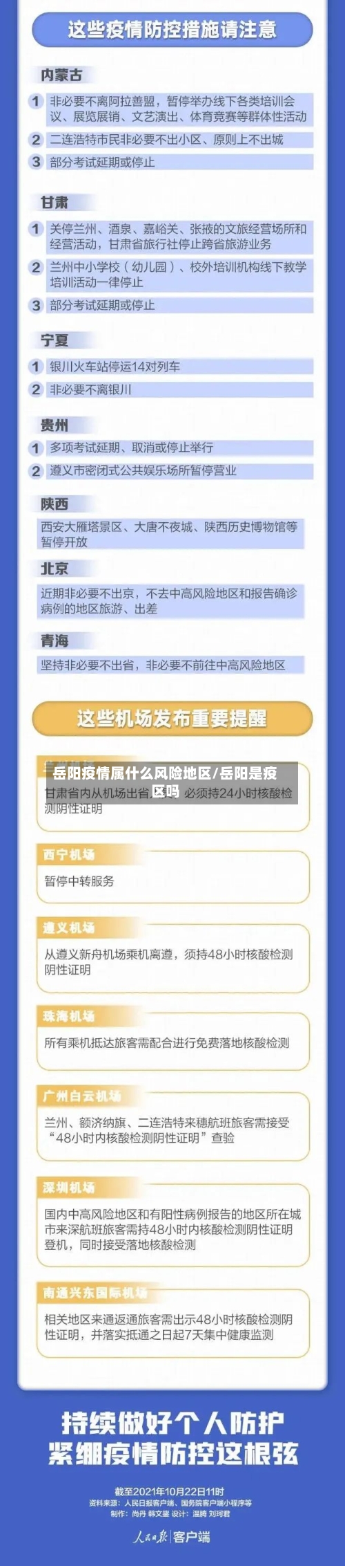 岳阳疫情属什么风险地区/岳阳是疫区吗