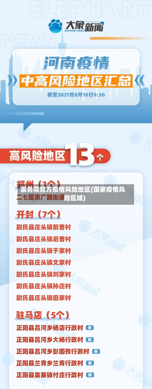 国务院官方疫情风险地区(国家疫情风险区域)