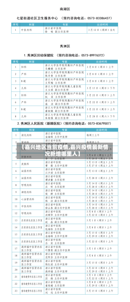 【嘉兴地区当前疫情,嘉兴疫情最新情况新增哪里人】-第3张图片