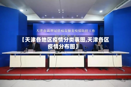 【天津各地区疫情分类表图,天津各区疫情分布图】-第2张图片