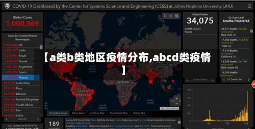 【a类b类地区疫情分布,abcd类疫情】-第2张图片