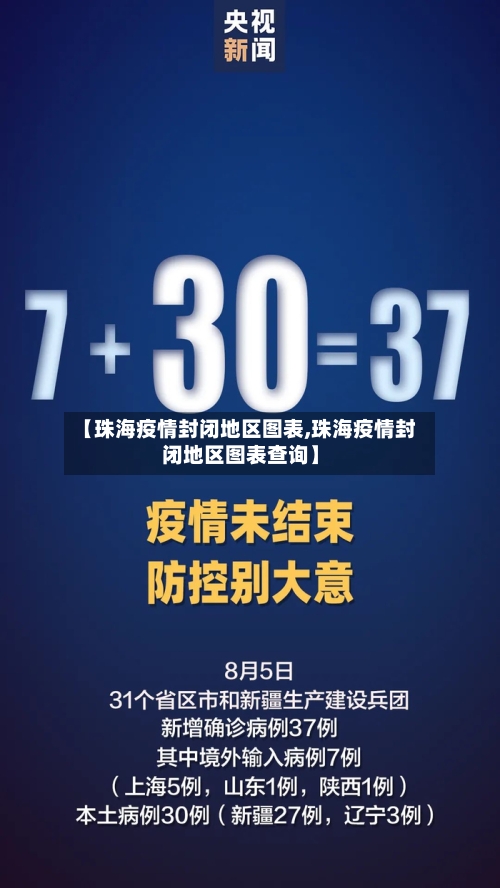 【珠海疫情封闭地区图表,珠海疫情封闭地区图表查询】
