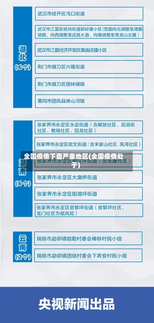 全国疫情下面严重地区(全国疫情处于)-第2张图片