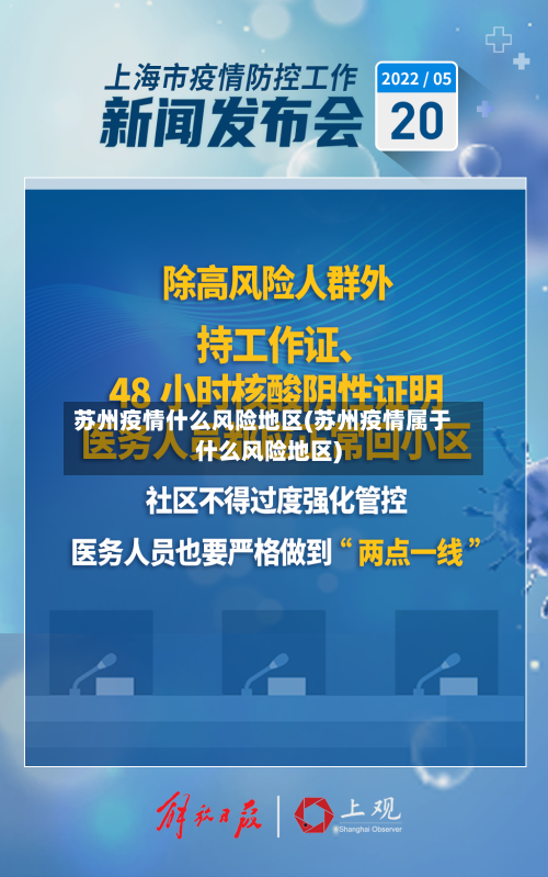 苏州疫情什么风险地区(苏州疫情属于什么风险地区)