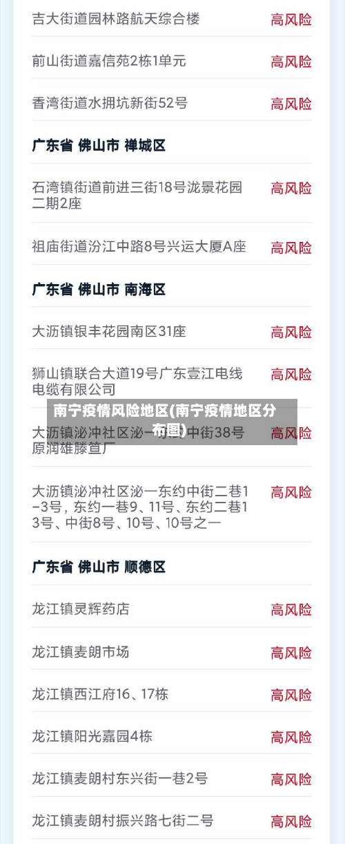 南宁疫情风险地区(南宁疫情地区分布图)