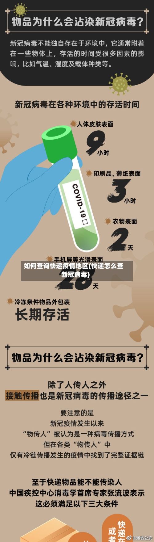 如何查询快递疫情地区(快递怎么查新冠病毒)-第3张图片