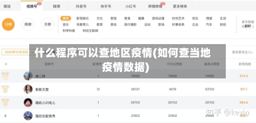 什么程序可以查地区疫情(如何查当地疫情数据)-第2张图片