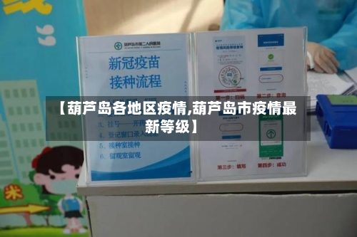 【葫芦岛各地区疫情,葫芦岛市疫情最新等级】-第2张图片