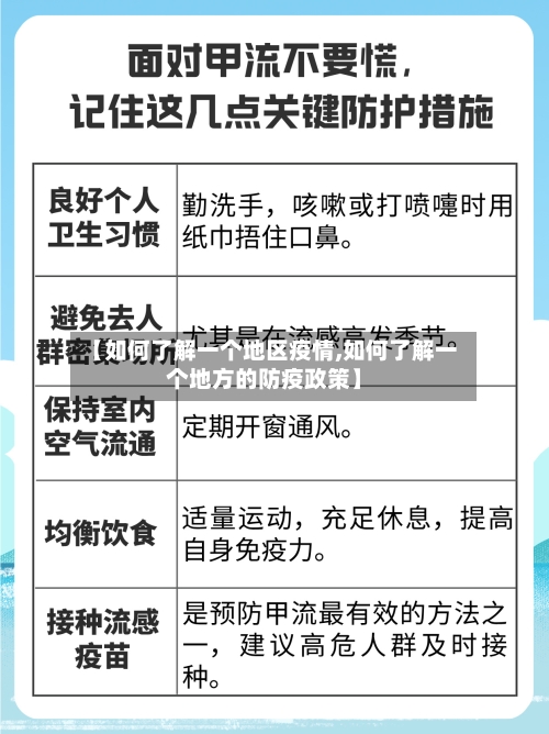 【如何了解一个地区疫情,如何了解一个地方的防疫政策】