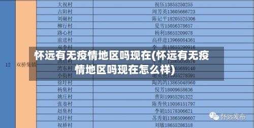 怀远有无疫情地区吗现在(怀远有无疫情地区吗现在怎么样)-第2张图片