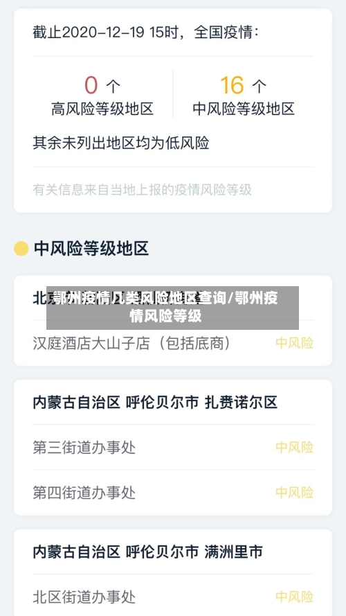 鄂州疫情几类风险地区查询/鄂州疫情风险等级