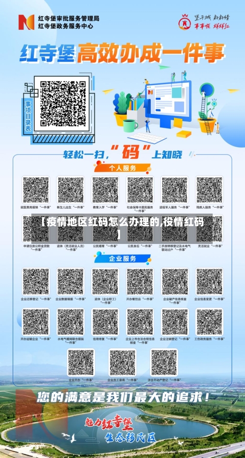 【疫情地区红码怎么办理的,役情红码】-第3张图片