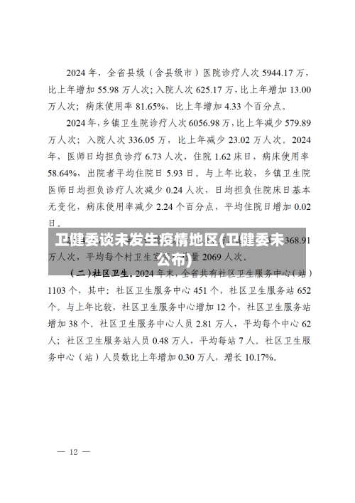 卫健委谈未发生疫情地区(卫健委未公布)-第2张图片