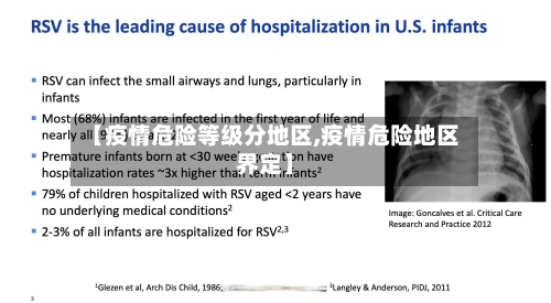 【疫情危险等级分地区,疫情危险地区界定】