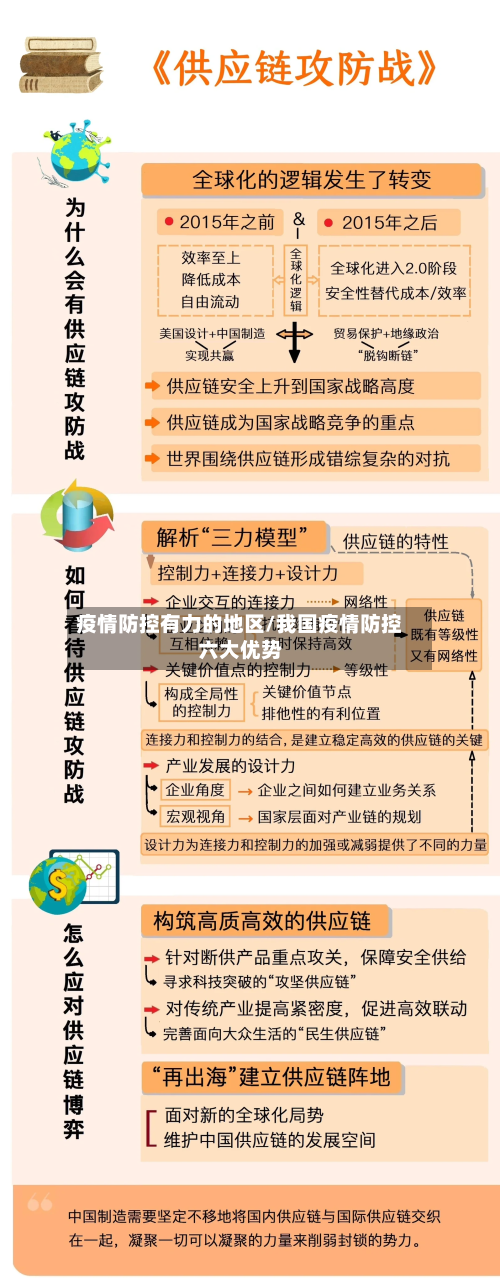 疫情防控有力的地区/我国疫情防控六大优势-第2张图片