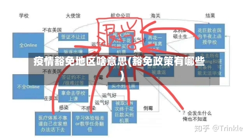 疫情豁免地区啥意思(豁免政策有哪些)