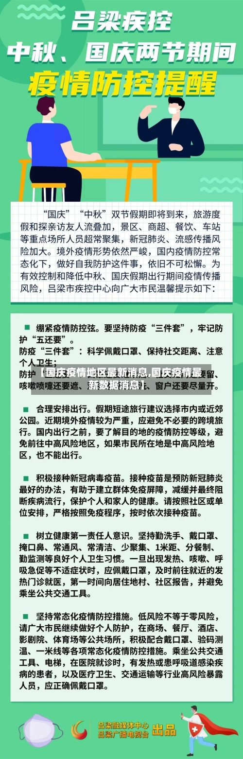 【国庆疫情地区最新消息,国庆疫情最新数据消息】
